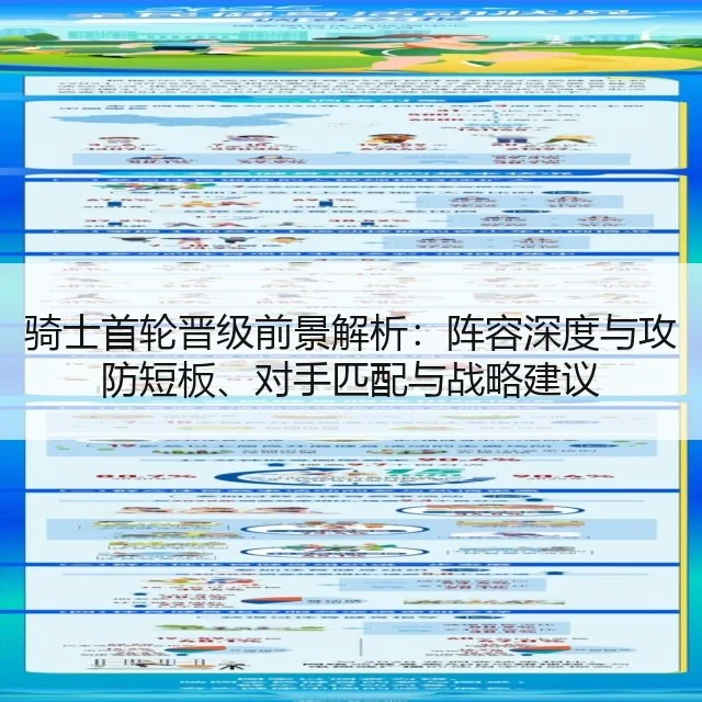 骑士首轮晋级前景解析：阵容深度与攻防短板、对手匹配与战略建议